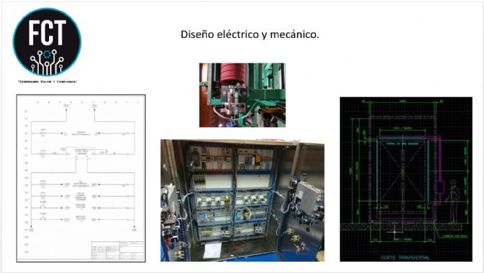 Automatización y control.